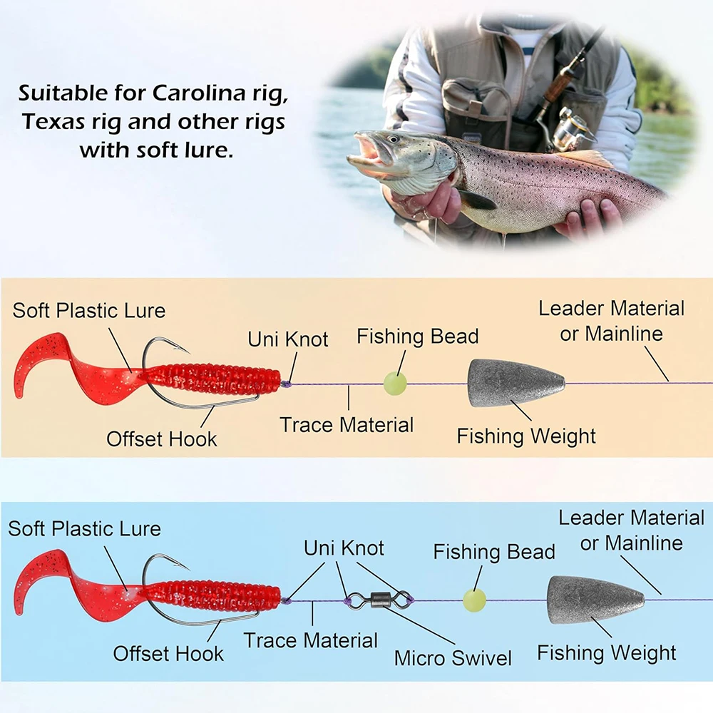 Fishing Rigs Tackle Kit 4