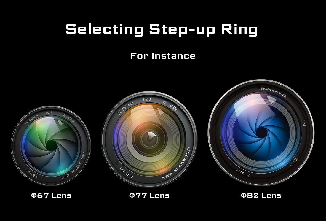 Freewell Magnetic VND Step Up Ring(Works Only with Magnetic VND System)