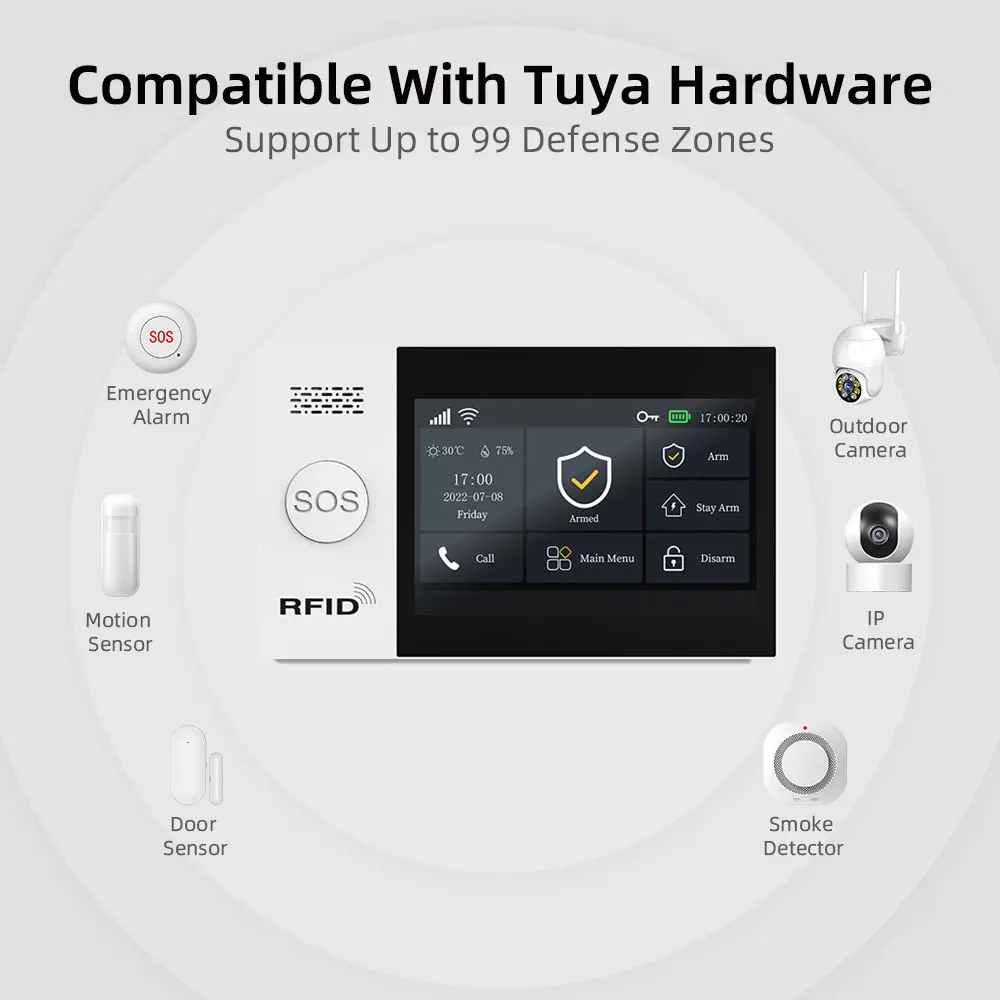 YUPA Tuya Smart Home Security-Protection Alarm System PIR Detector Doors Detectors Outdoor Solar Alarm 2G/4G 433Mhz GSM Wireless 4 YUPA Tuya Smart Home Security-Protection Alarm System PIR Detector Doors Detectors Outdoor Solar Alarm 2G/4G 433Mhz GSM Wireless 4