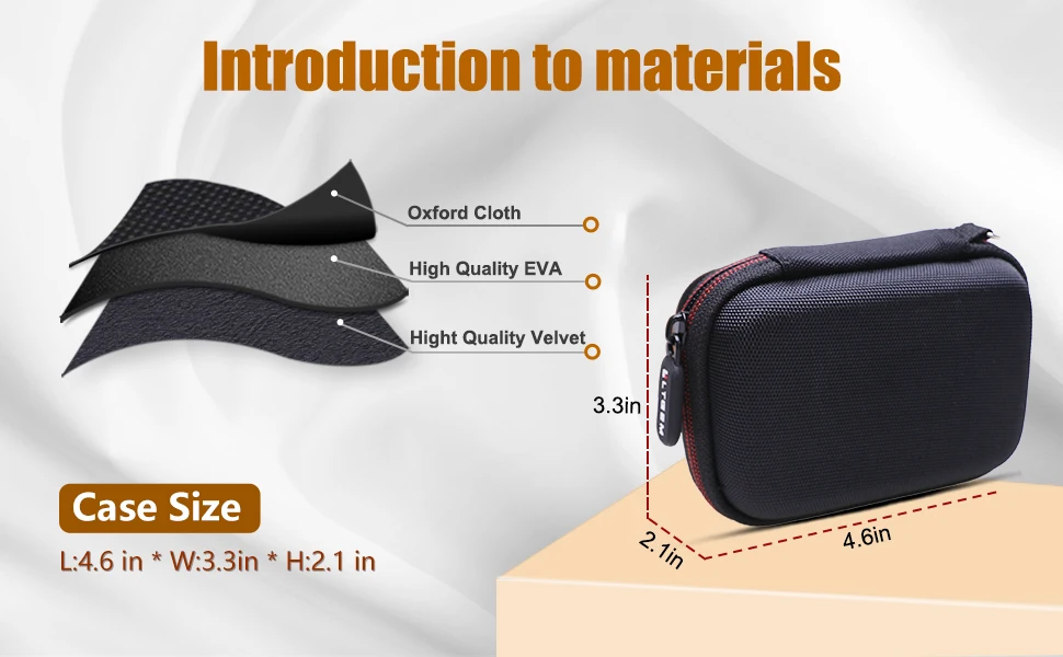 Headphone Amp Case for Fender Mustang Micro Protective Storage Bag with 2-Year Warranty(Case only!)