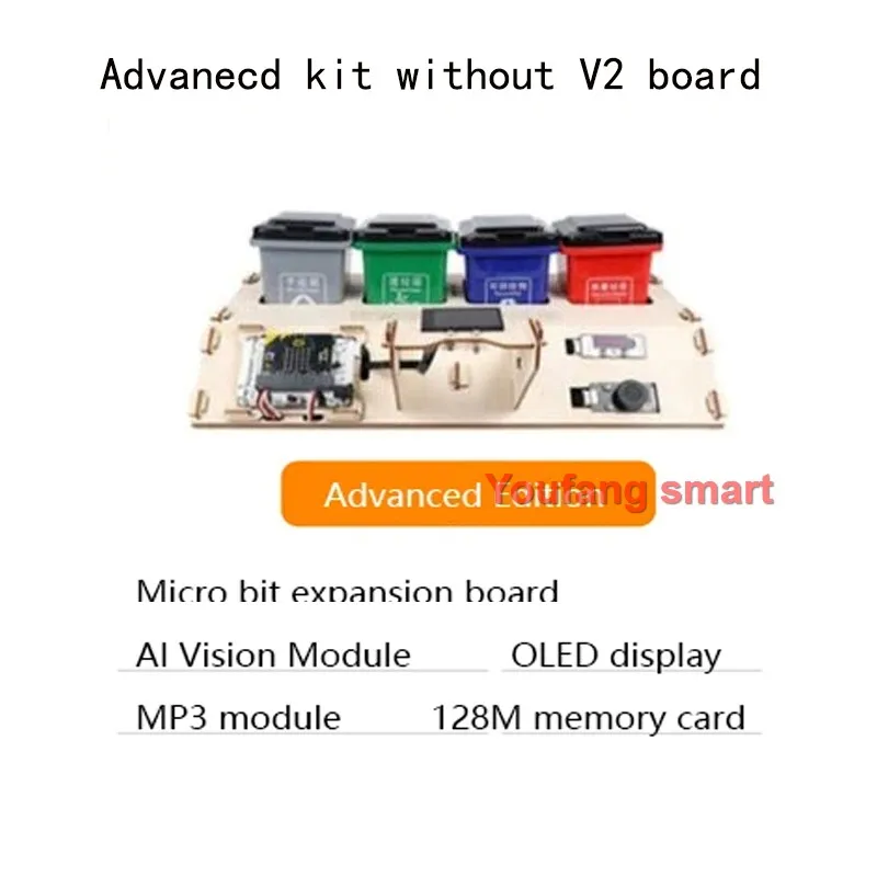 Abfalls ortier roboter Kit Ai Vision Abfall klassifizierung mit Audio übertragung für Micro:Bit V5.0 Roboter DIY Kit Open Source Roboter – Detail 2