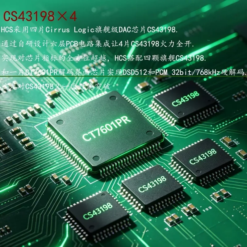 업그레이드된 디코더 앰프 쿼드 코어 DAC 43198 칩 Type-C-잭 3.5mm 4.4mm HIFI 소형 테일 오디오 어댑터 헤드폰 커넥터