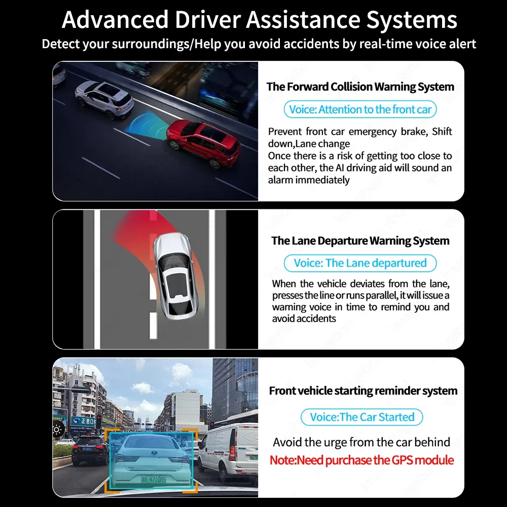 ADAS  ī÷  ȵ̵ ڵ ڵ DVR, 5G , GPS ̼, Ĺ ī޶, ú  , 10.26 ġ 4K  ķ
