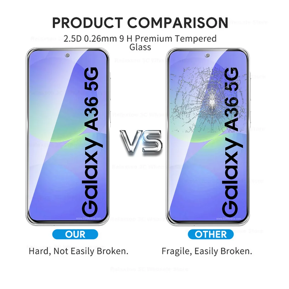 Premium 6-in-1 Tempered Glass Screen & Camera Protector