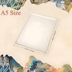 Premium Reusable Gel Printing Plate for Creative Art and Craft Projects (A5)