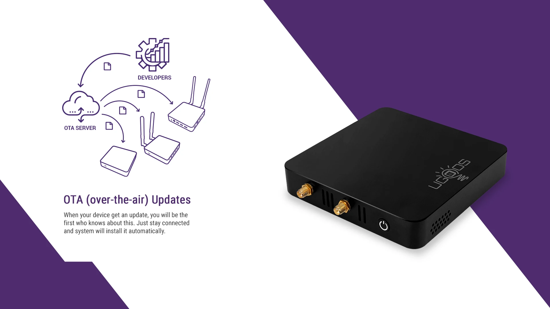 UT8 PRO TV BOX Android 11.0 DDR4 8GB RAM 64GB ROM RK3568 WiFi6 Media Player BT V