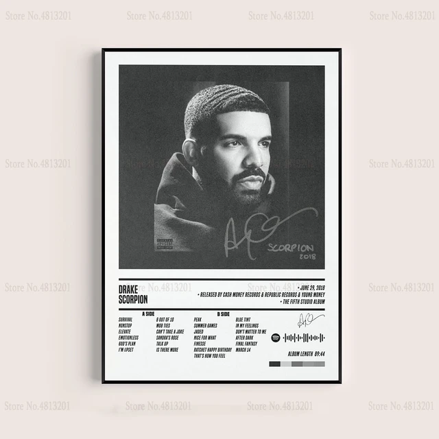 Download Drake  Nothing Was The Same Wallpaper  Wallpaperscom