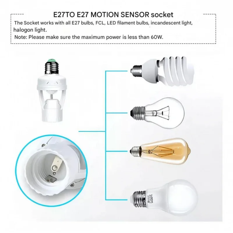 360 Degree Infrared Motion Sensor E27 Socket Lamp Holder With Sensor Adjustable Induction Light Delay Switch 1/4Pack,lamp bulb holder,lamp holder,lamp base,led lamp base,lamp socket adapter