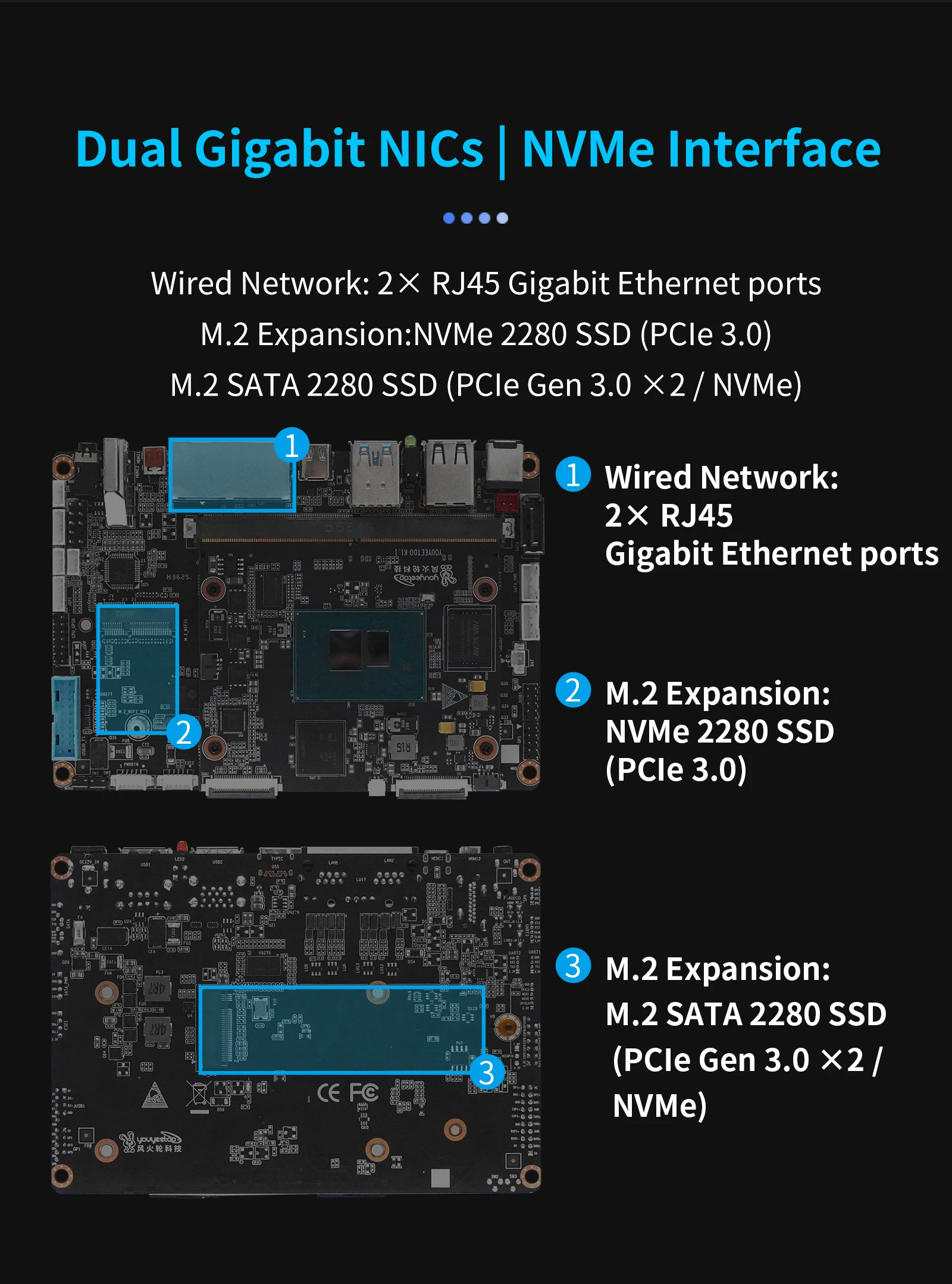 K1 X86 Mini Motherboard 12th Gen Intel Alder Lake-N N100 Industrial Control Sing
