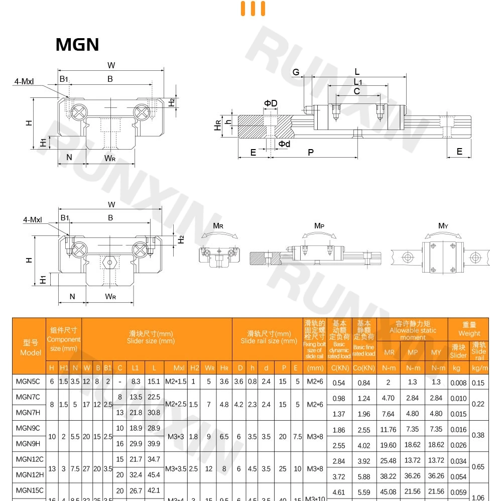 Description Picture 6 of itemRXTNC 1pcs MGN7 MGN9 MGN12 MGN15 L100-1000mm miniature linear rail+1pcs bearing steel MGN linear guide block for 3d printer part