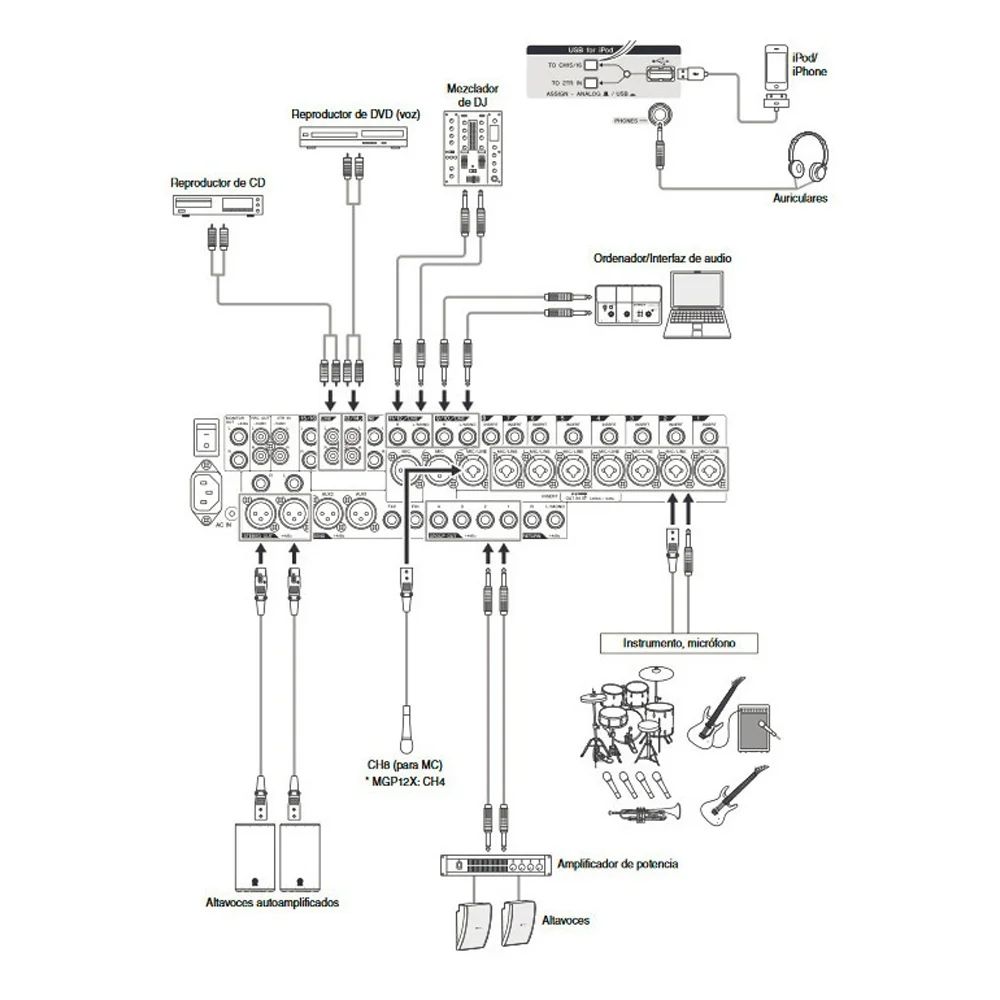 MGP16X 16 Channel Premium Mixing Console 10 Mic Inputs with 48V Phantom Power and HPF per Channel