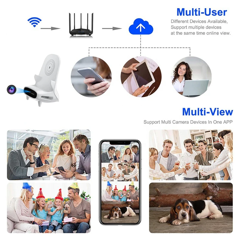 mutliple users access remote monitoring view simultaneously