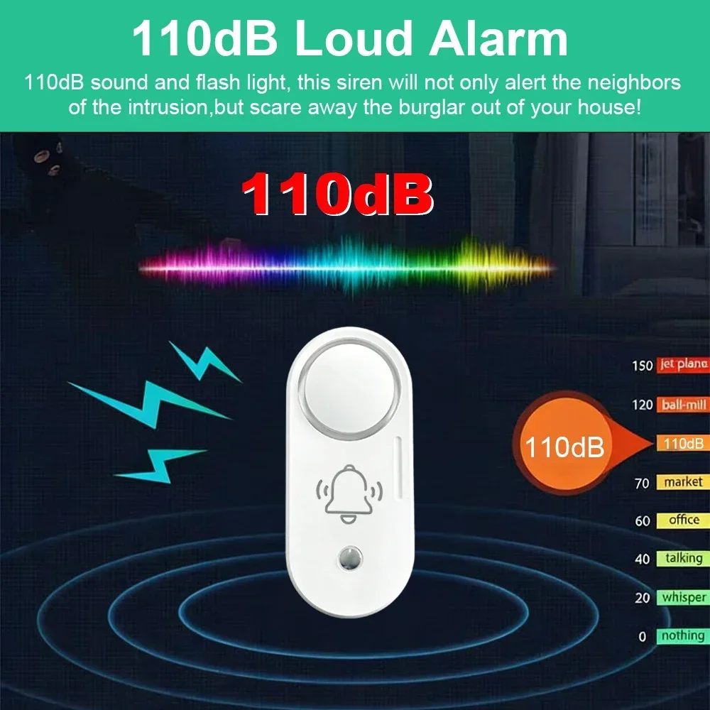 Wireless Zigbee Siren and Vibration Sensor - 110dB Battery Operated Home Security Alarm System