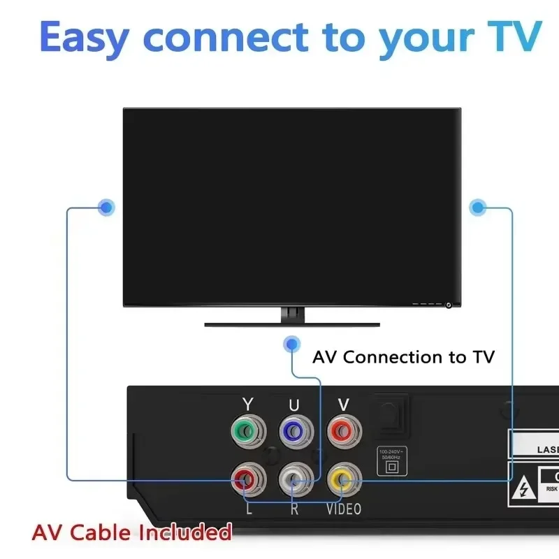 DVD Player DVD Player 1080P Home DVD Players Full HD Multimedia Digital TV Disc Player Support CD MP3 MP4 RW VCD Home Theatre System