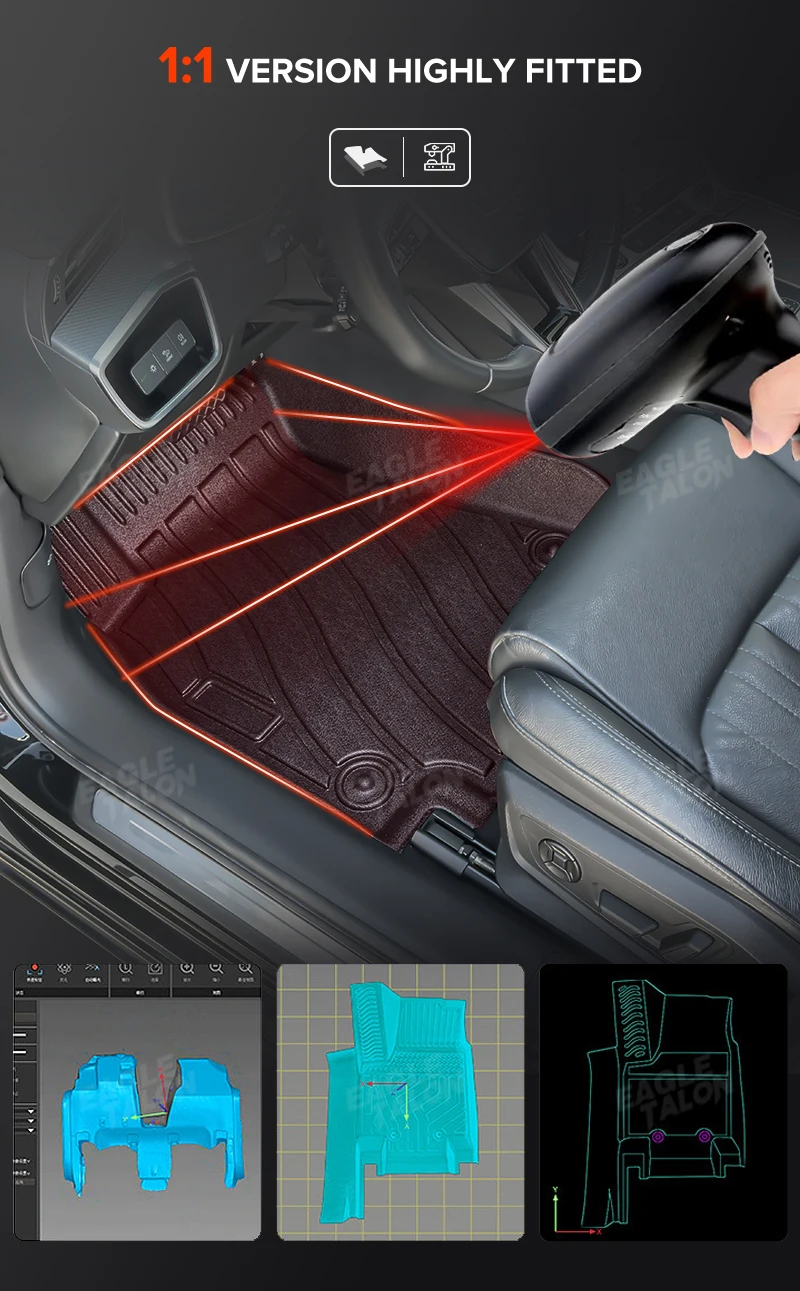 TPE Car Floor Mat For BMW 3 Series F30 2013-2019 2018 2017 2016 2015 2014 Interior Protector Accessories Custom Carpet Cover