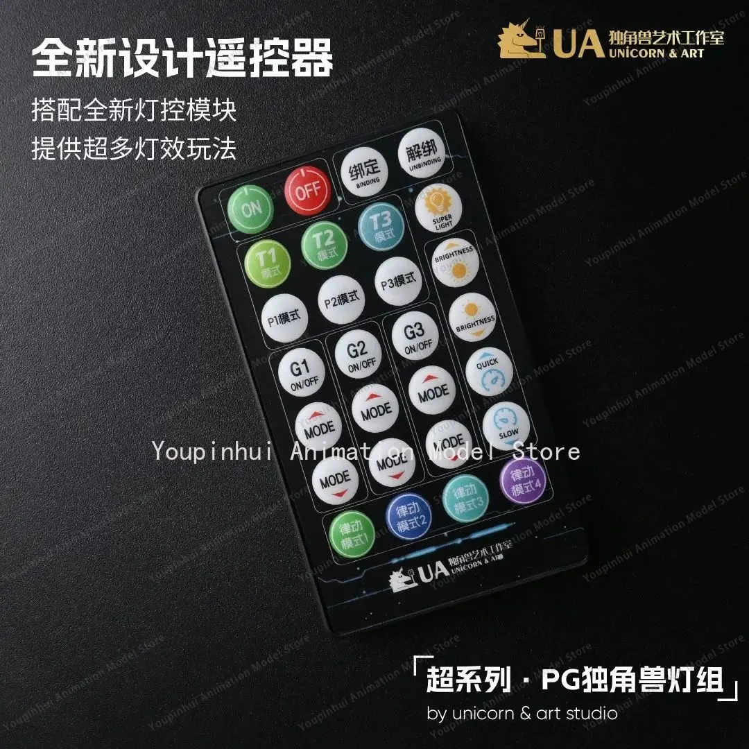 dsc-products