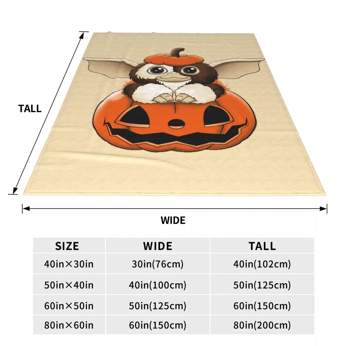 ¥������ ��׿��� ȣ�� ������ ���, �ö��� ħ��, Gremlins �ҷ��� ������ ���, �繫�� ħ�뺸�� �ƴ��� �ſ� �ε巯�� ���