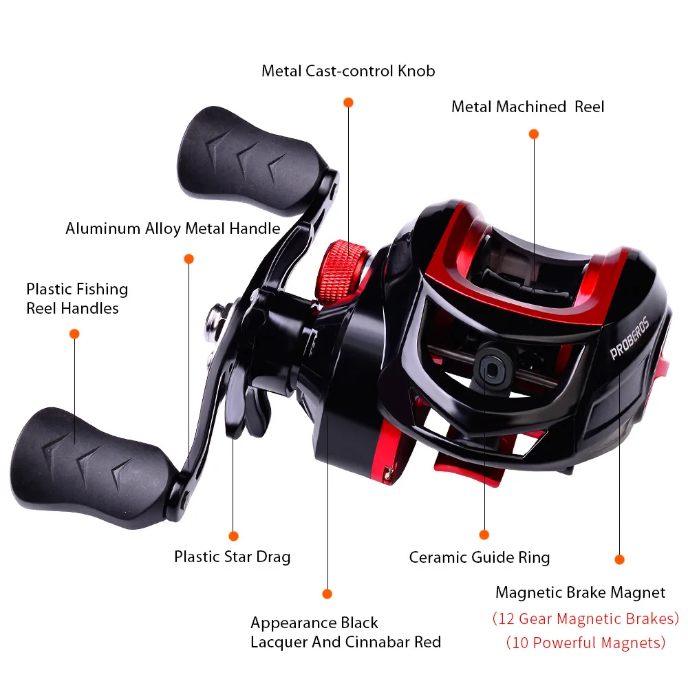 Fishing Reels