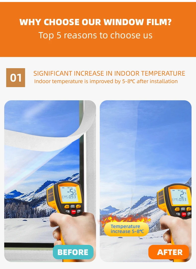 Description Picture 4 of itemWinter Window Insulation Windproof Film Self-mucosa stickers Indoor Window Soundproof Film for Energy Saving Crystal Clear Film