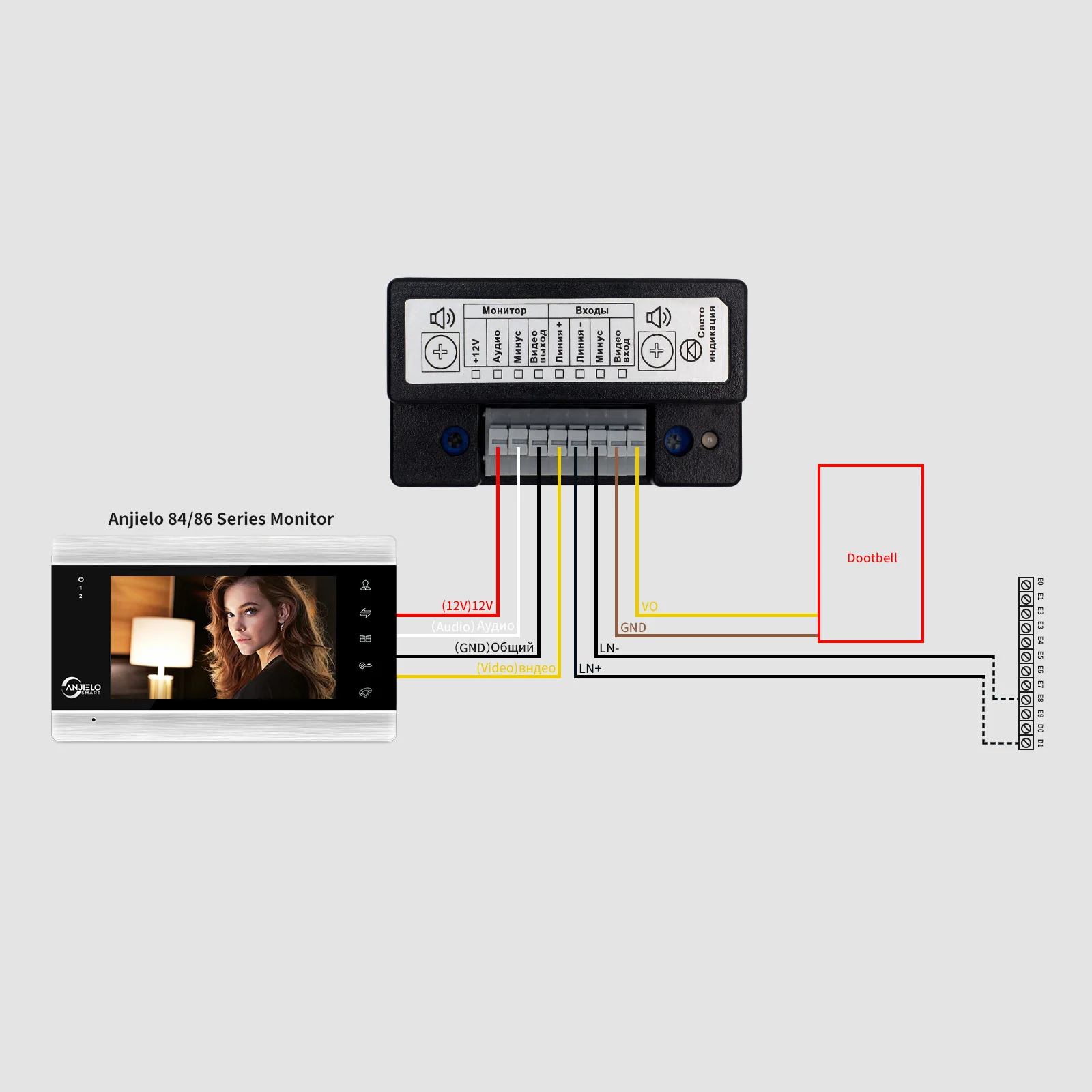 Anjielosmart Interface Blocks Units Module For Coordinate Intercoms (visit Cyfral Eltis KS-intercom)