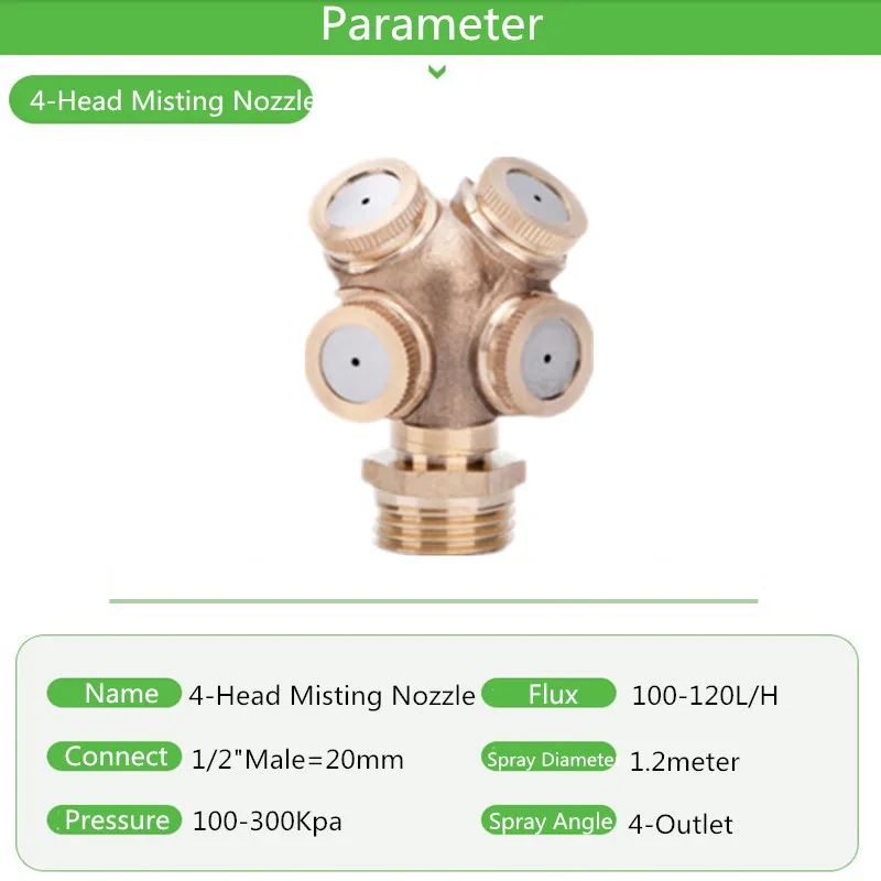 �Ȱ� ���� ������Ŭ�� ���� Ȳ�� �� �� �Ȱ� ����, ��� ���� �μ�ǰ�� �й���, 1 ��