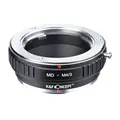 Minolta MD Lens