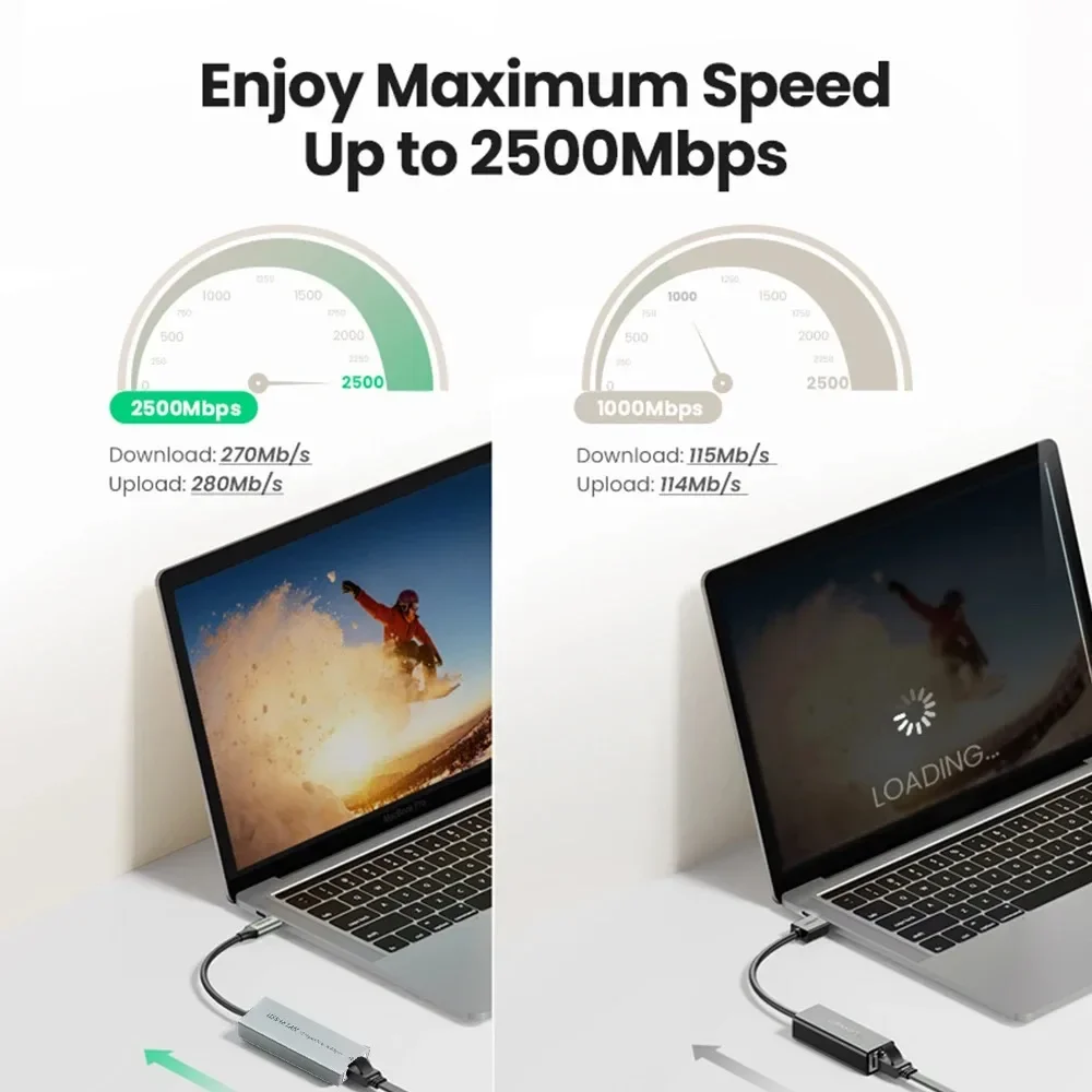 2500Mbps USB Ethernet Adapter 2.5G USB3.0 Network Card Thunderbolt 3 Lan Interne