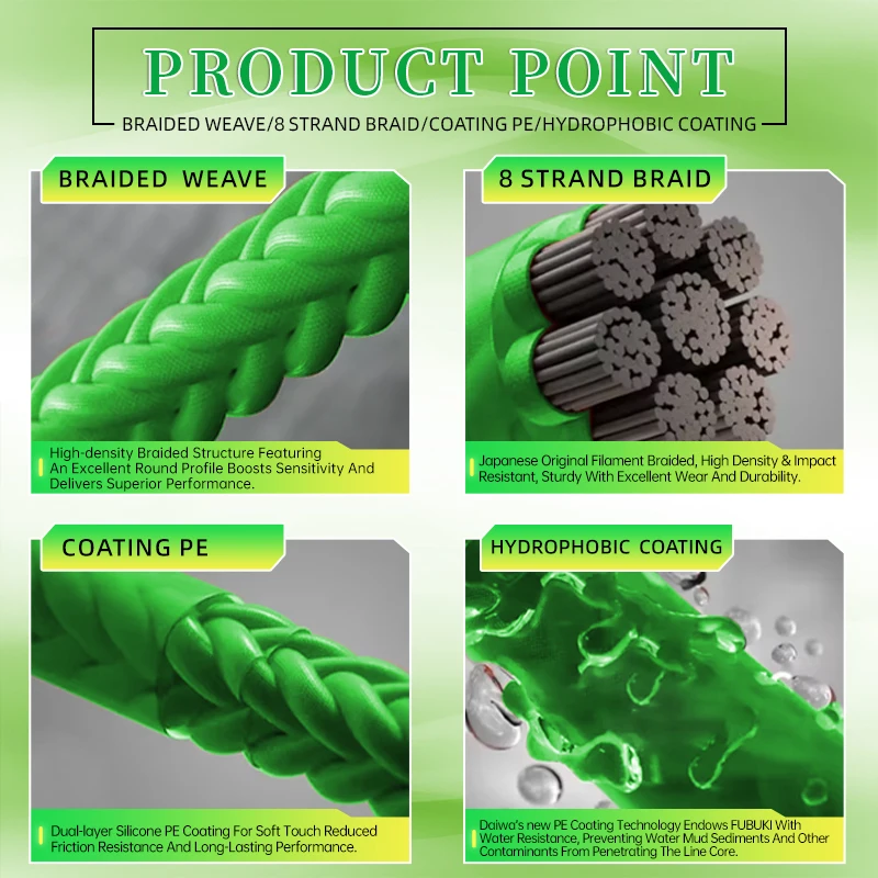 8-Strand Braided Fishing Line 3