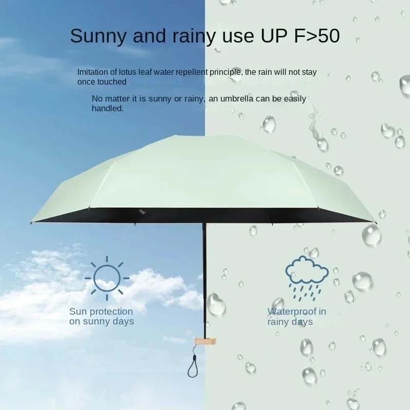 Mini Compact Pocket Umbrella for Women Light 5 Folding Sun Protection Sun and Rain Small Card Bag Umbrellas Paraguas