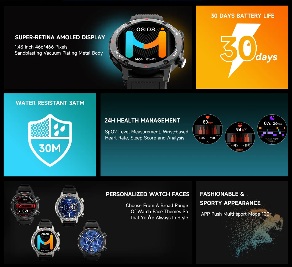 IMIKI D2 Smartwatch Features