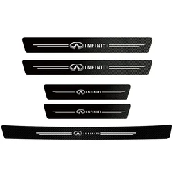 Durable Anti - Scratch Car Door Sill Protector Stickers (5Pcs Car Door xTrunk)