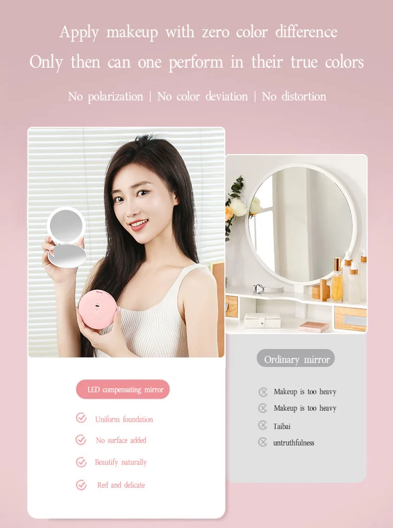 Mini LED Luminous Makeup Mirror Round Portable Foldable Small Compact Mirror with Light USB Handheld Makeup Lighted