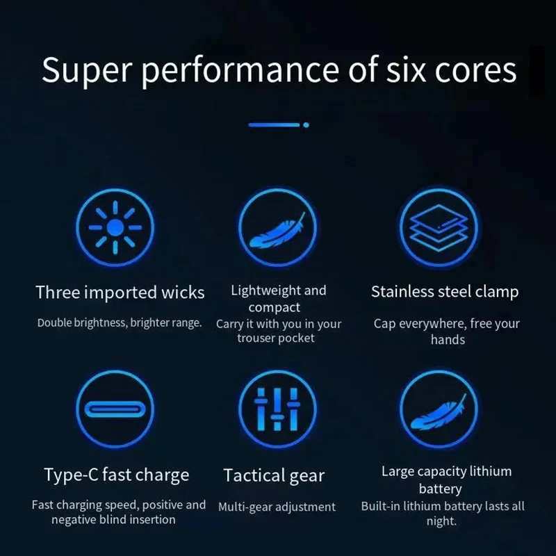 LED Flashlight Mini Flashlight LED Flashlights Mini LED Flashlight LED Torch Light Flashlight USB Charging Home Mini LED Strong Light Portable Rechargeable Multi Functional Ultra Long Battery Life
