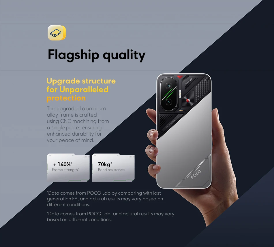 POCO F7 5G description image 26