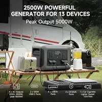 Station d'alimentation portable ALLPOWERS R2500 1920Wh 2500W, générateur solaire et panneaux solaires SP037 400W / 2X400W, chargeur solaire pour le camping 5