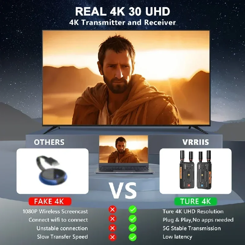 400M 5G 4K 프로 무선 HDMI 연장기 듀얼 HDMI 비디오 송수신기 배터리 지원 오디오 카메라 노트북 PC에서 TV 모니터로