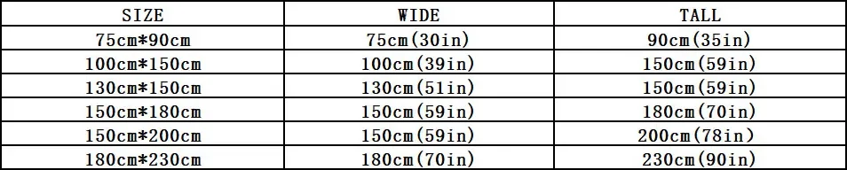 Description Picture 2 of itemUFO ROBO GRENDIZER GOLDORAK printed blankets warm blankets picnic blanket home travel blanket birthday gift