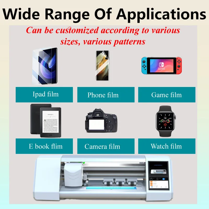 Premium HD Hydrogel Cuttable Screen Protector Film (5/25/50 Pack)