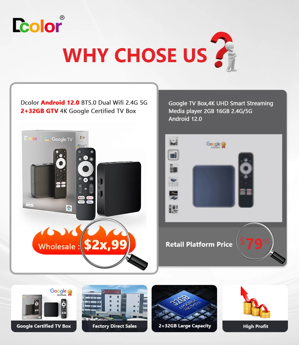 S999953b4f7ee425d82c4b04520421839K Dcolor GD2 Google Certified GTV 4K Smart Android 12 TV Box with S905Y4 Chip Supporting AV1 Decoding 2GB+32GB Memory