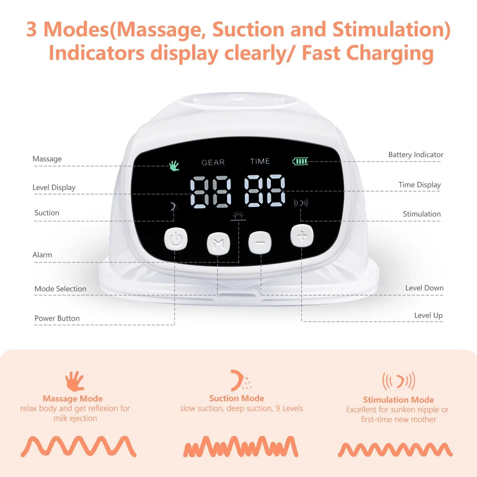 New Upgrade Wearable Breast Pump Hands-Free Electric Breast Pump for Newborn Comfort-Automatic Milk Extractor BPA-Free 4