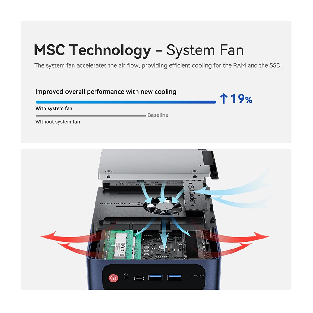 Beelink SEi12 Mini PC - Intel Core i5-12450H 12th Gen, DDR4, SSD, WiFi 6, BT 5.2, PCIe 4.0 - Compact Desktop Game Computer Description Image.This Product Can Be Found With The Tag Names Barebone Mini PC, Computer Office