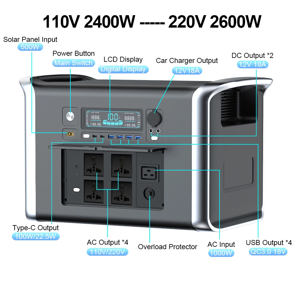 محطة إمداد الطاقة الخارجية بموجة جيبية نقية ، محطة...