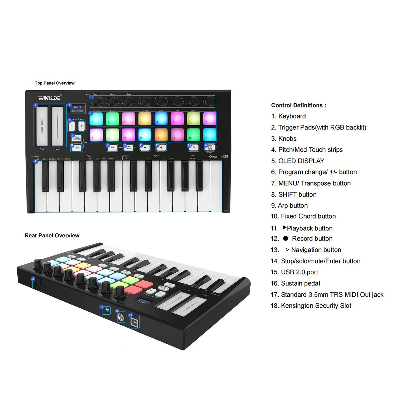 WORLDE Panda mini 25-Key USB MIDI Keyboard Controller Piano 8 RGB Backlit Trigger Pads Music