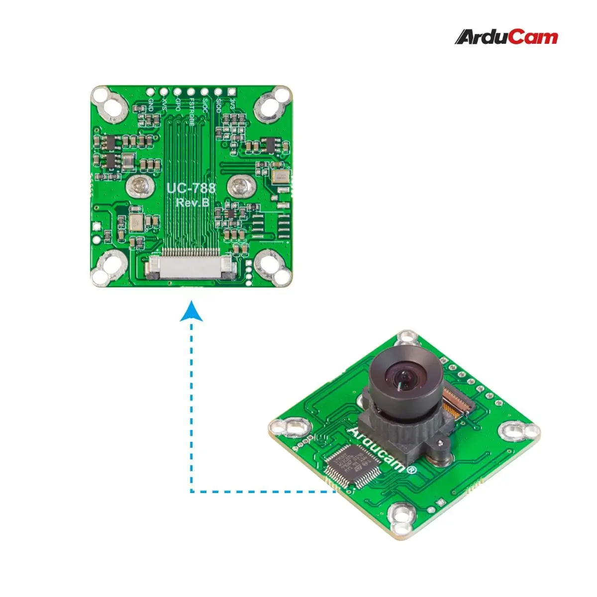 Arducam ۷ι  ÷ ī޶, 2MP, OG02B10