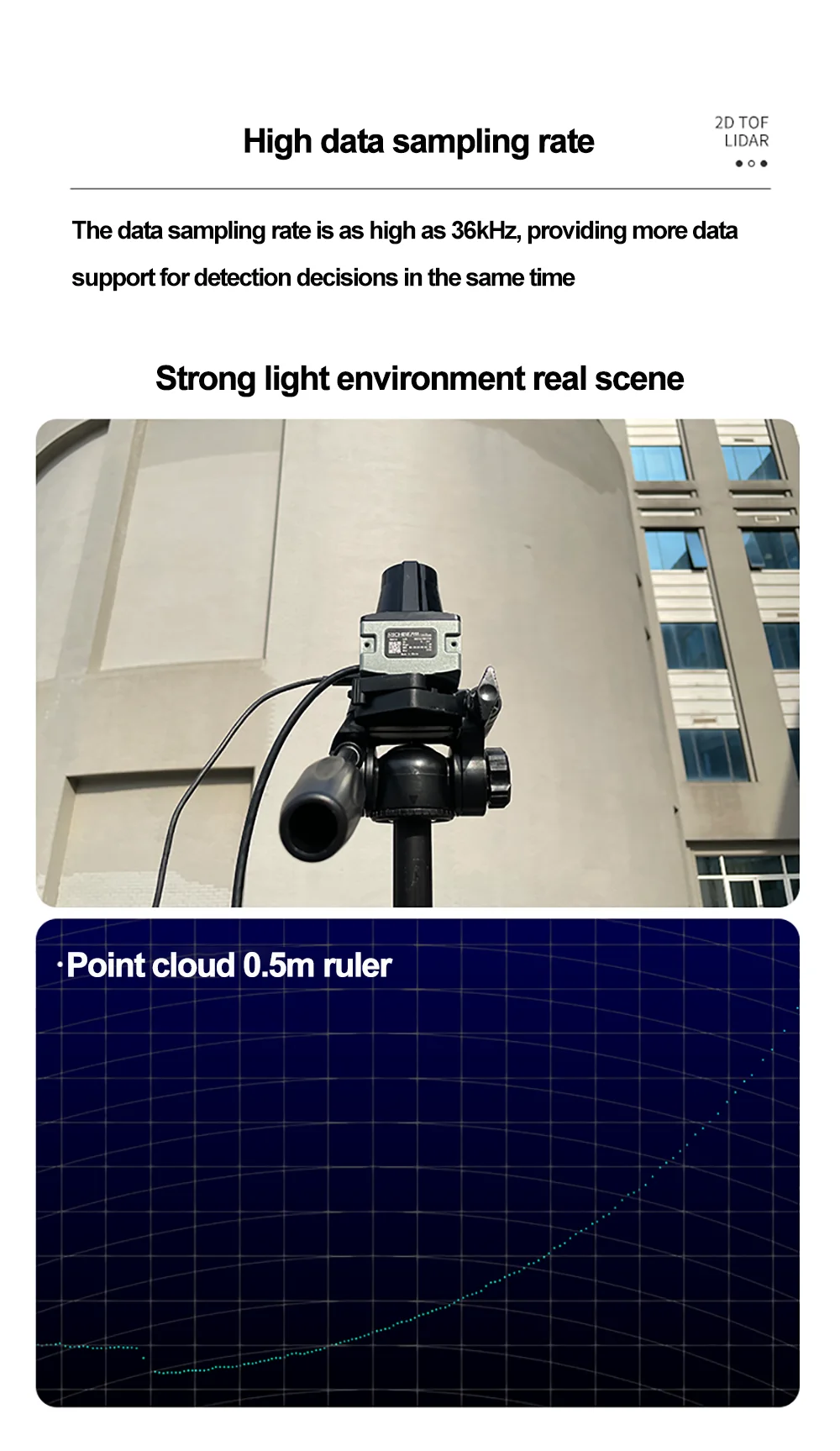 LakiBeam1 Industrial-grade Single-line LiDAR Module 25M Detection Distance Pulse