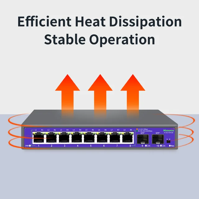 Hisource 2.5G None-POE Network Switch 5 8 Port  Ethernet Switch with 2*10G SFP+ for IP Camera/NVR