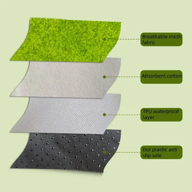 S999d2ac48760408bae7d71588b8725cdh.jpg Washable Fake Grass Pet Mat Waterproof Anti-Leak Dog Cat Potty Training Pad with Non-Slip Backing for Indoor/Outdoor Use