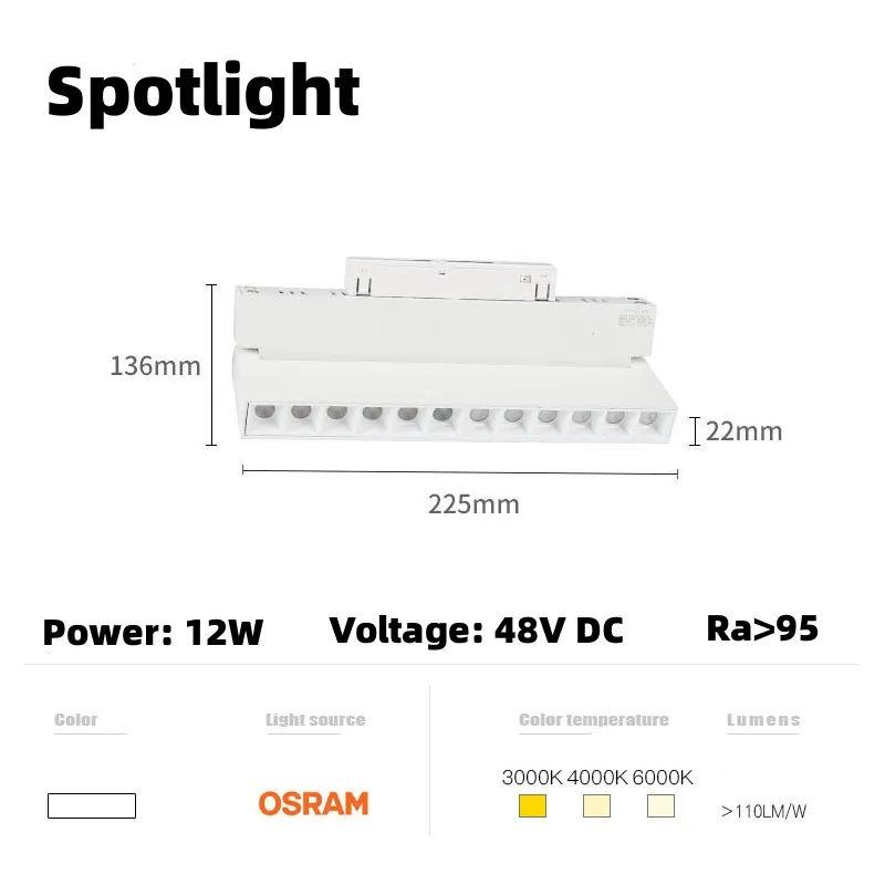 12W Spotlight