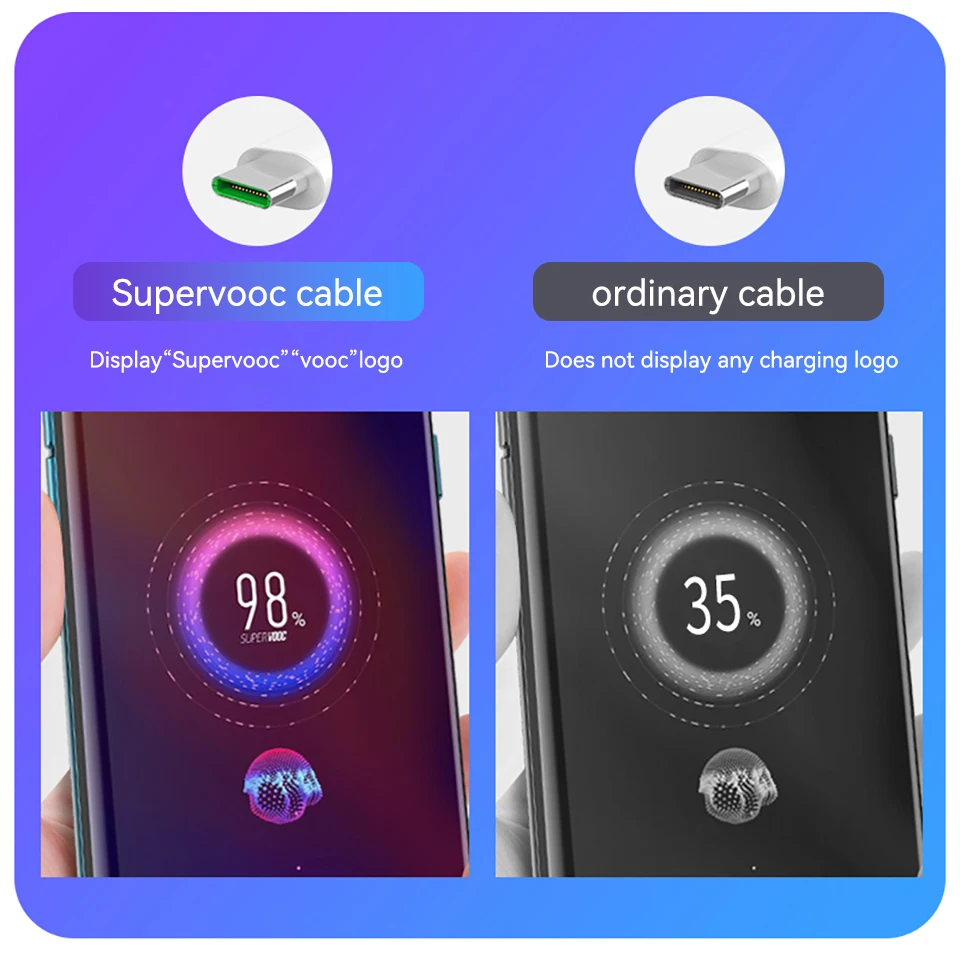 High-Speed 65W SuperVOOC USB Type-C Charging Cable