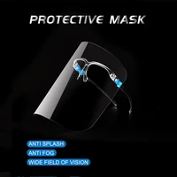 Transparent Face Shield
